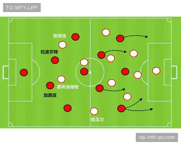 巴尔科拉的边路适配性：左路突破优势与右路战术效率对比分析