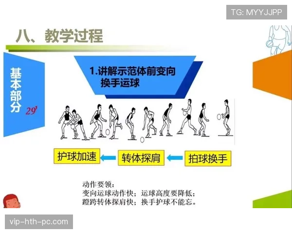 篮球规则中走步和两次运球区别的定义与判罚标准解析