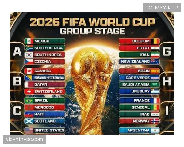 2026世界杯48支球队怎么分组对阵规则是什么