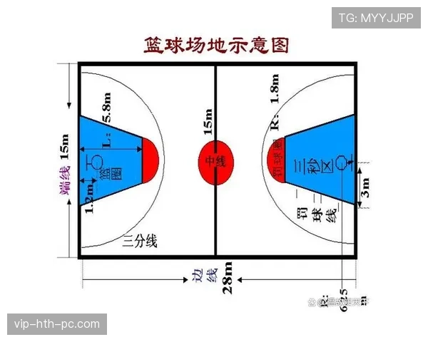 限制区规则全方位解析：作用范围及违反后果详解