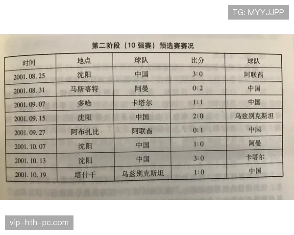 世界杯传统强队最终战力榜应该怎么排