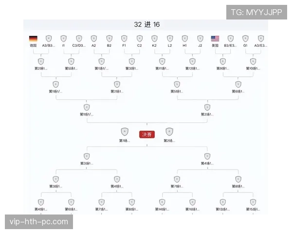 葡萄牙排名K组第二:5分晋级世界杯32强 葡萄牙排名K组第二:5分晋级世界杯32强